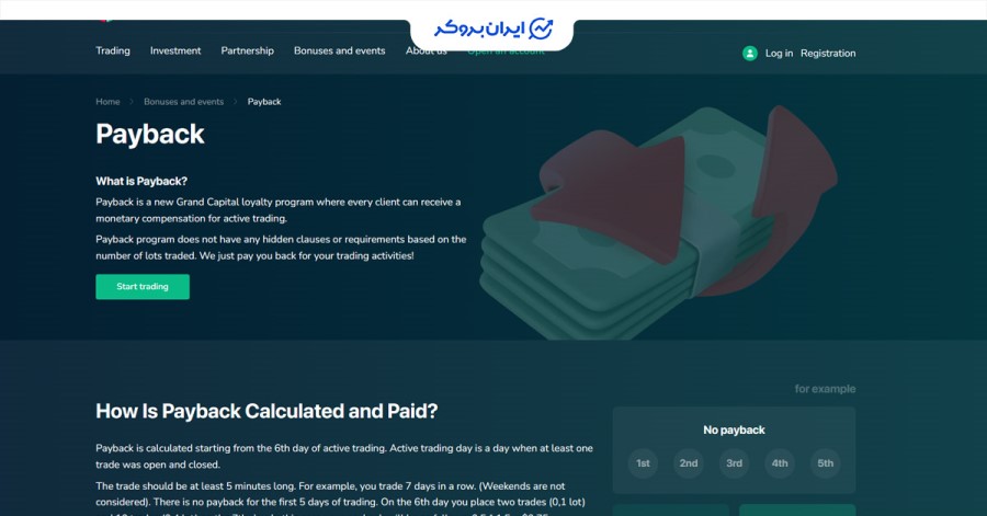 بونوس کش بک