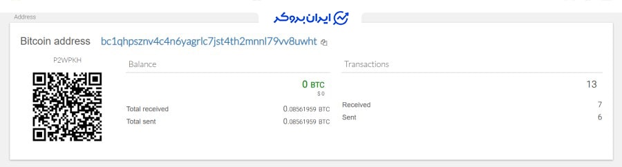 آدرس کیف پول digitalfxtplatformco