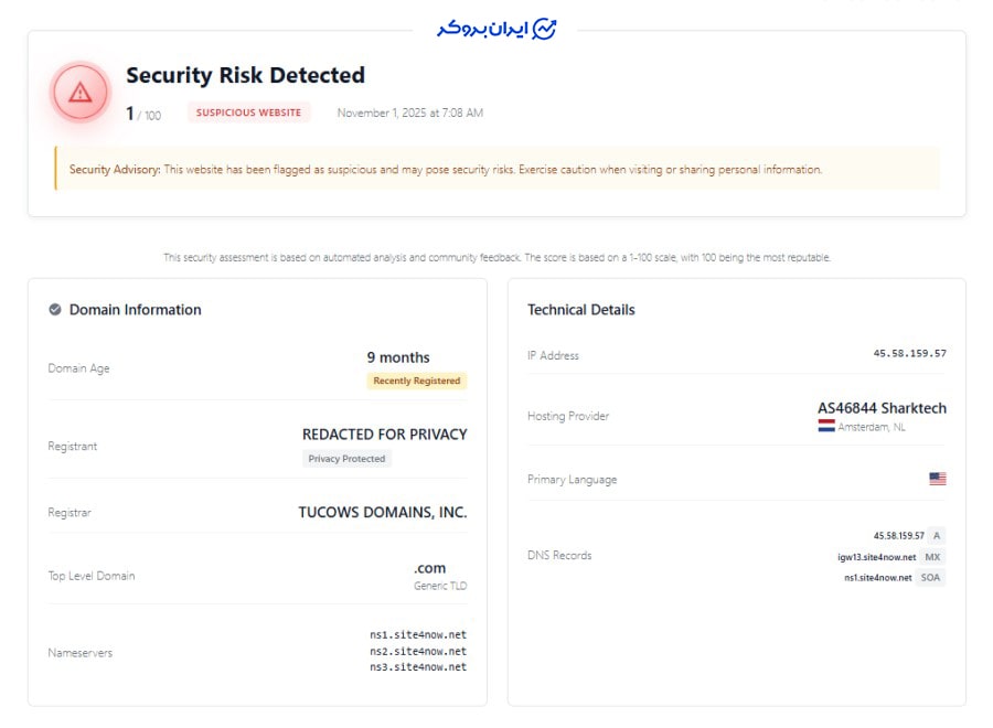 اعتبار سایت digitalfxtplatformco