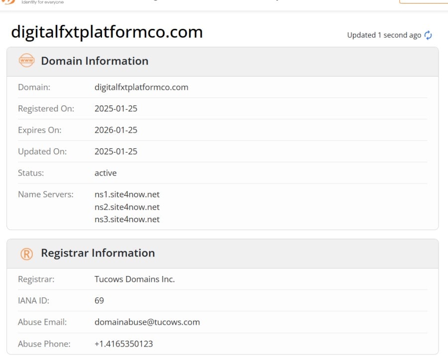 اعتبار سایت digitalfxtplatformco