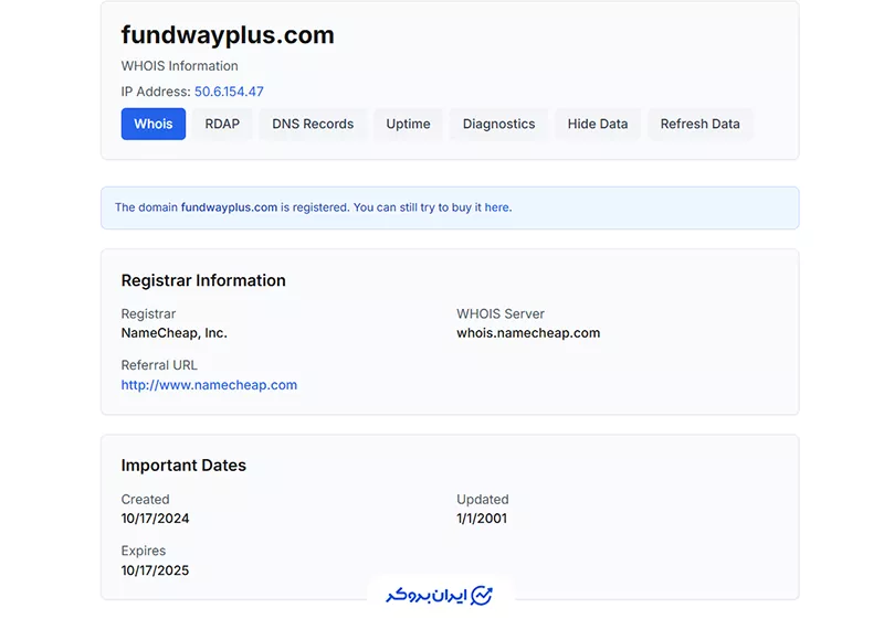  اطلاعات Whois فاند وی پلاس (Fundwayplus Whois)
