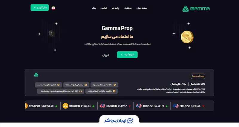  صفحه اصلی گاما پراپ (GammaProp Main Page)