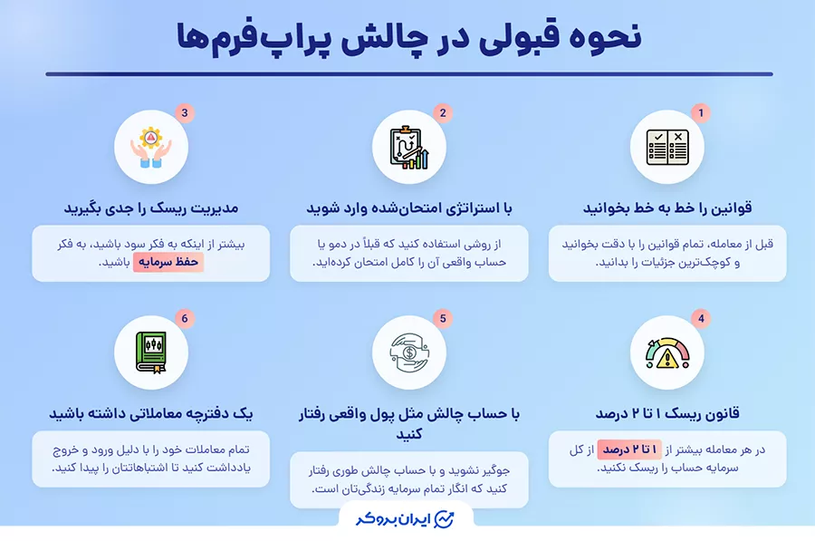 ویژگیهای عمده چالش پراپ