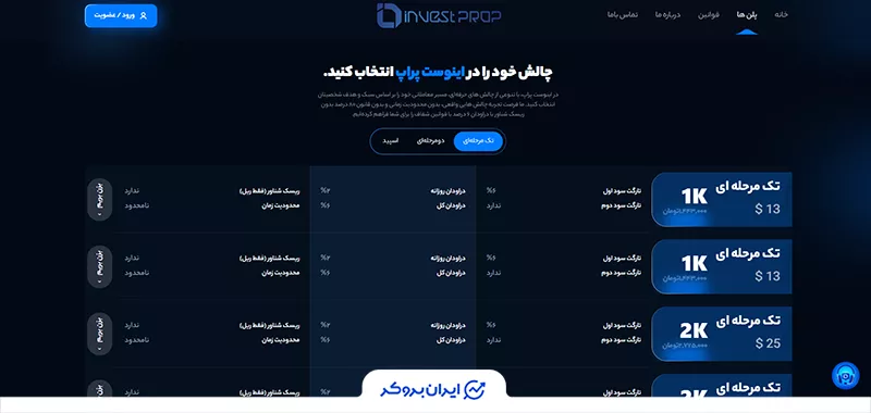 چالش تک مرحله‌ای اینوست پراپ (Invest-Prop)