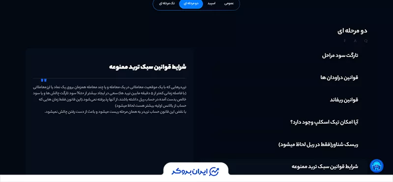 شرایط و قوانین سبک ترید ممنوعه در پراپ اینوست پراپ (Invest Prop)