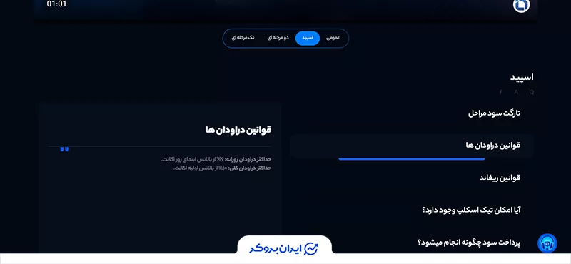 قوانین مدیریت ریسک در پراپ اینوست پراپ (Invest Prop)
