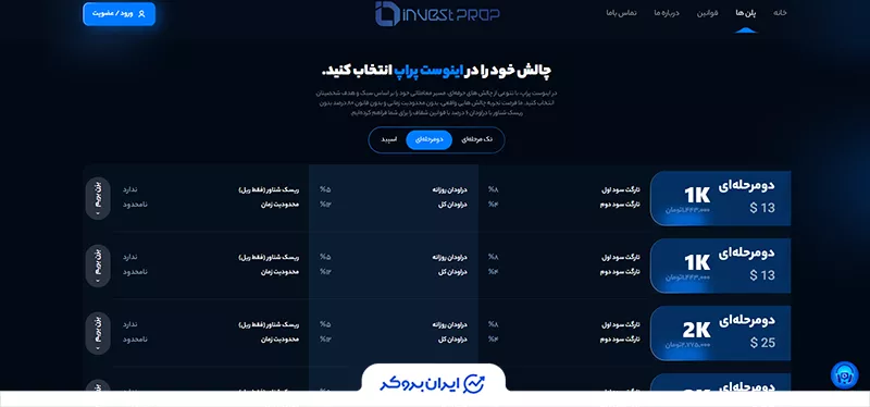 چالش دومرحله‌ای اینوست پراپ (Invest-Prop)