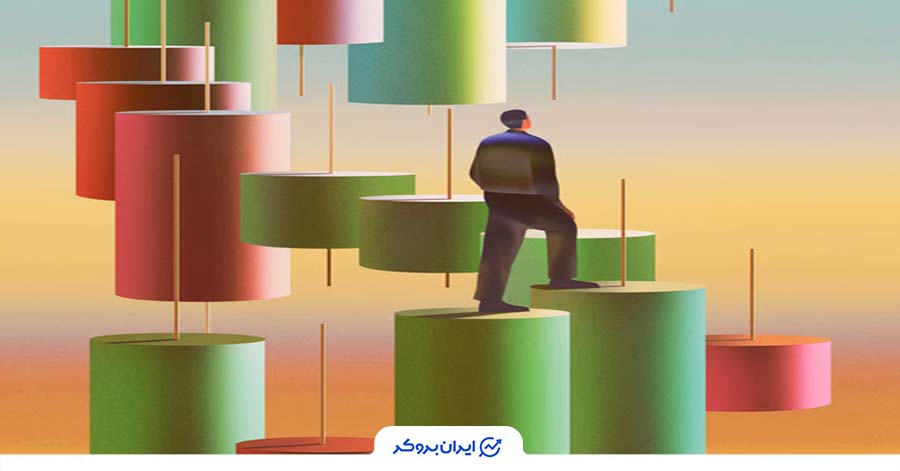 بهترین کندل ها برای معامله