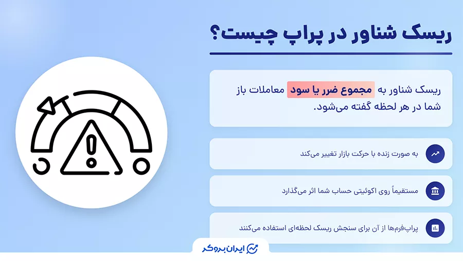 ریسک شناور در پراپ چیست؟