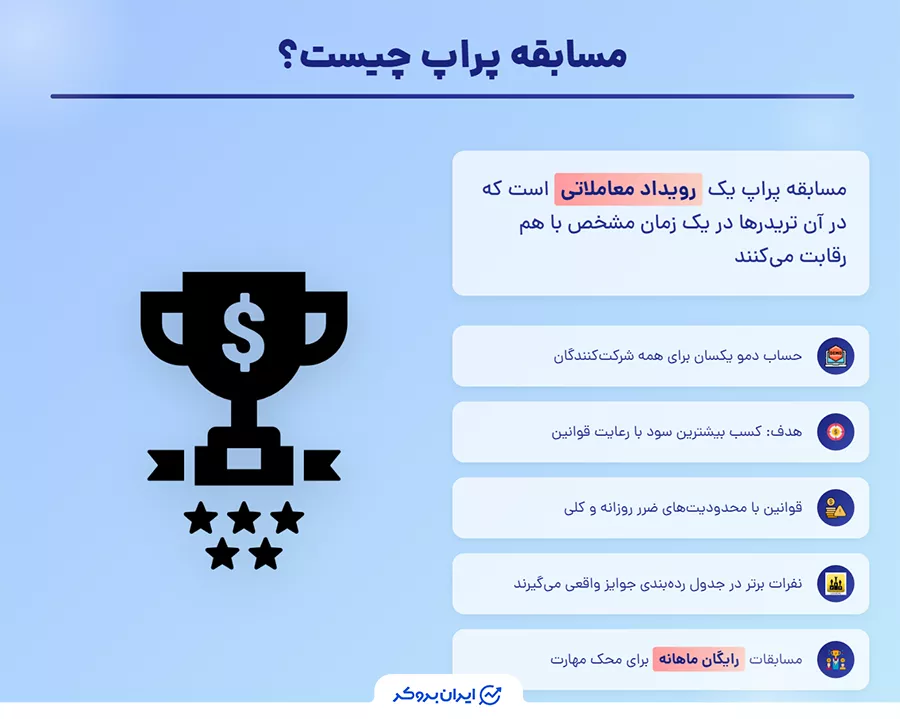 مسابقه پراپ چیست؟