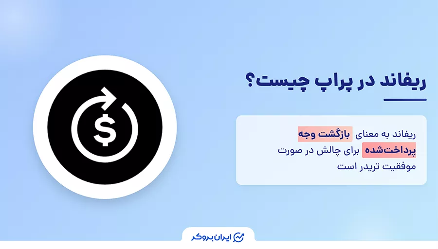 ریفاند در پراپ چیست؟