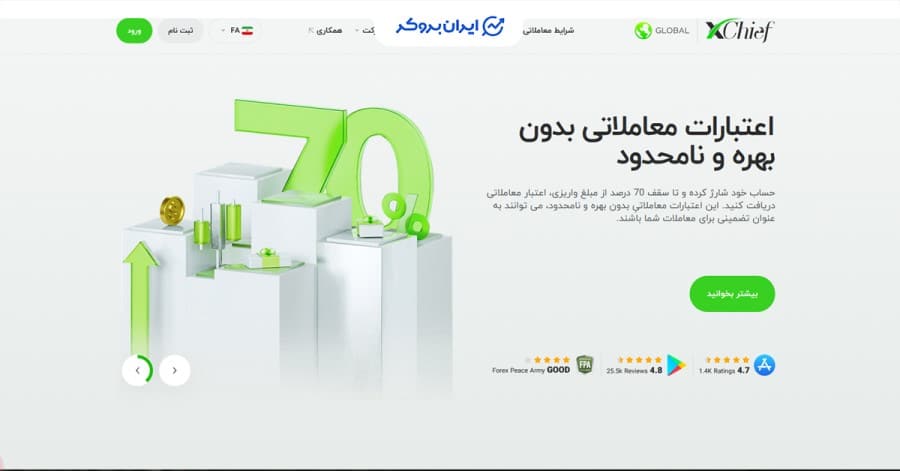 انواع بونوس ایکس چیف