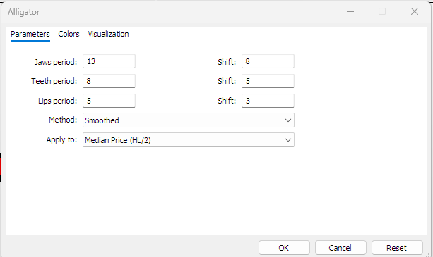 تنظیمات اندیکاتور alligator