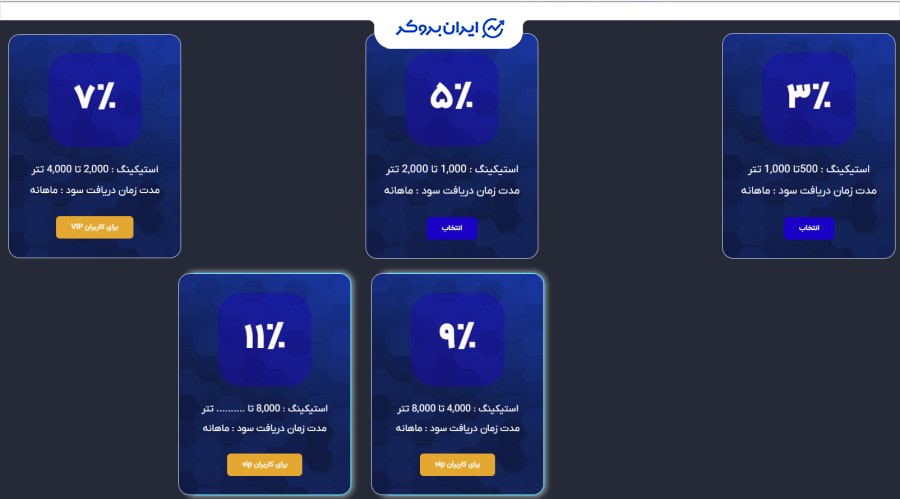 استیکینگ در استیک مانی