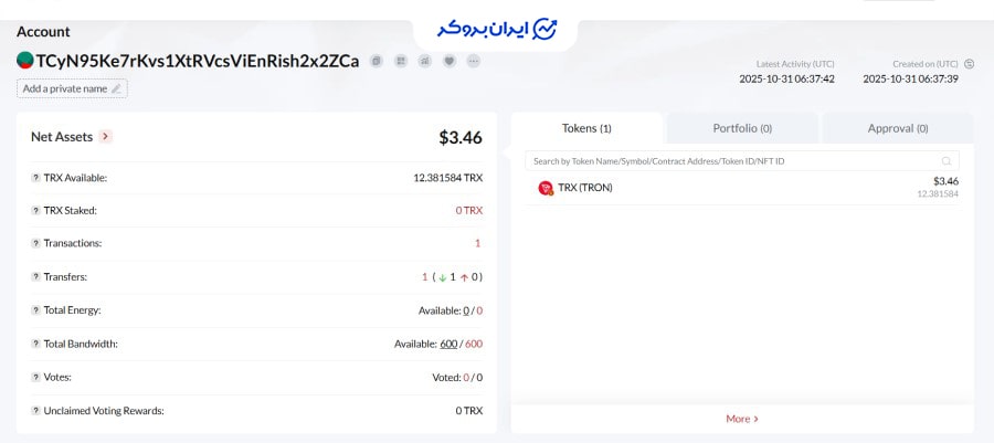 کیف پول صرافی استیک مانی
